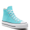 Converse Chuck Taylor All Star Lift A07570C